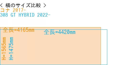 #コナ 2017- + 308 GT HYBRID 2022-